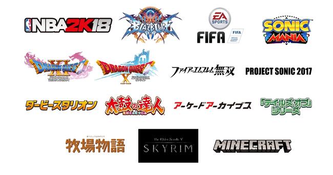 2017-01-12_21_27_16-Nintendo_SwitchNintendo.jpg