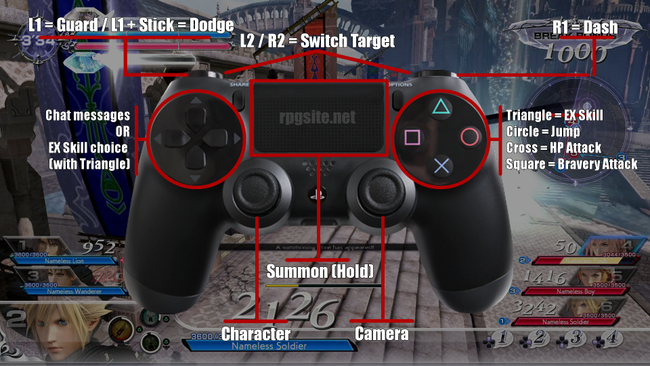 dissidia_nt_controls_final_fantasy_ps4.png