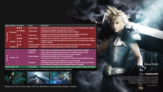 dissidia-ff-nt-cloud-movelist.png