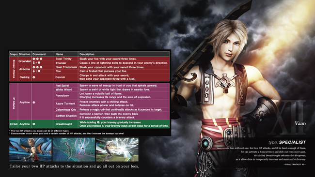 dissidia-ff-nt-vaan-movelist.png