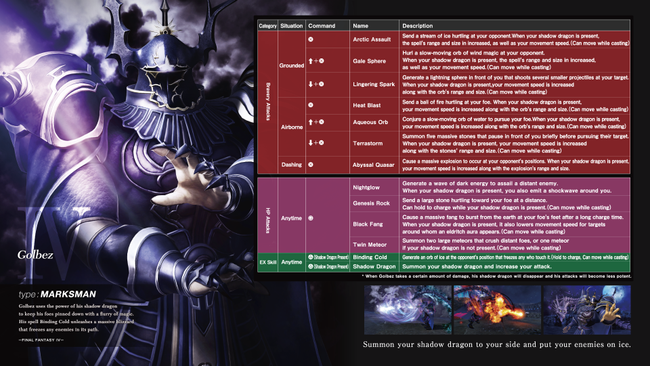 dissidia-ff-nt-golbez-movelist.png