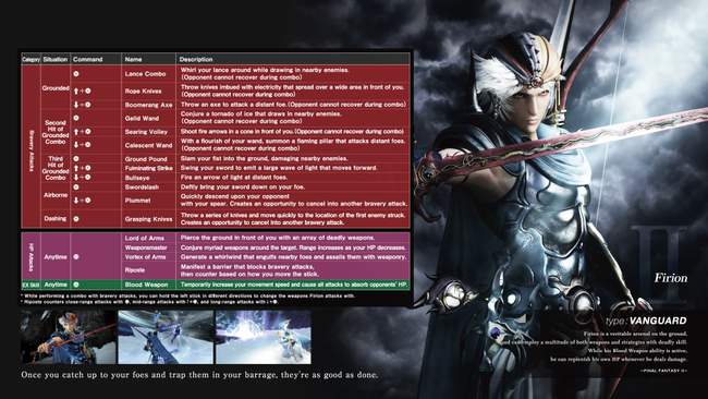 dissidia-ff-nt-firion-movelist.png