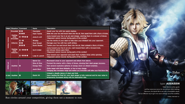 dissidia-ff-nt-tidus-movelist.png