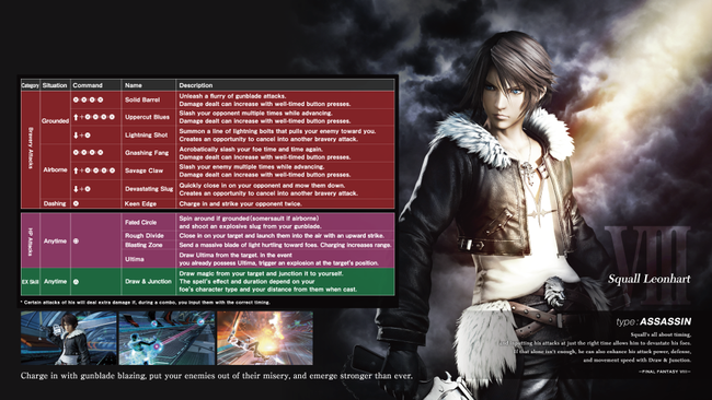 dissidia-ff-nt-squall-movelist.png