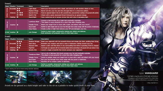 dissidia-ff-nt-cecil-movelist.png