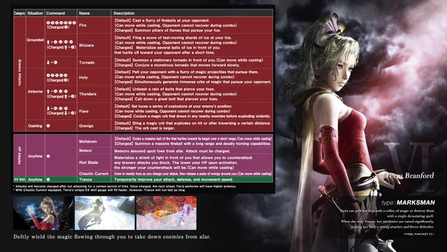 dissidia-ff-nt-terra-movelist.jpg