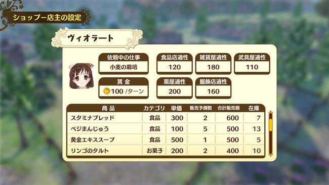 Nelke_Jul092018_06.jpg