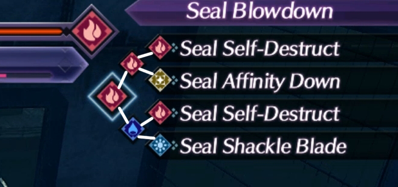 Xenoblade Chronicles 2 (Nintendo Switch) - Nintendo