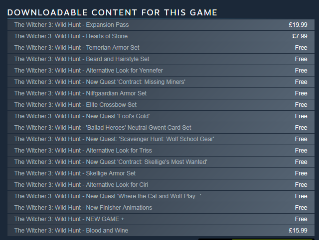 The Witcher 3 earned more money on Steam last year than some of 2017's ...