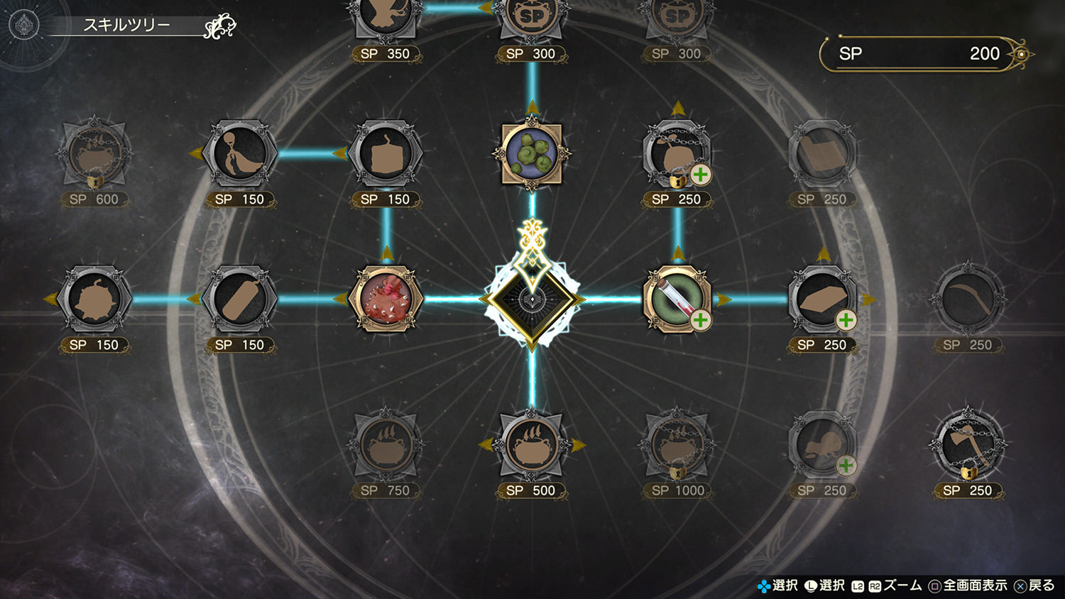 Atelier Ryza 2 details Patricia, Clifford, and Volker, collection